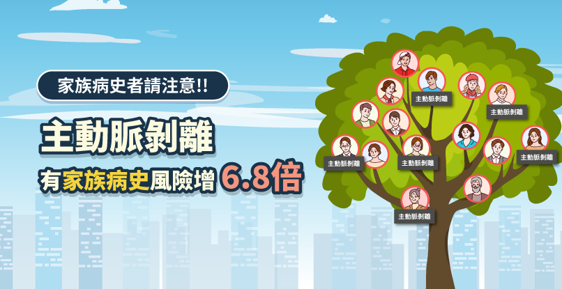 主動脈剝離和遺傳高相關 長庚研究:有家族病史發病風險增6.8倍