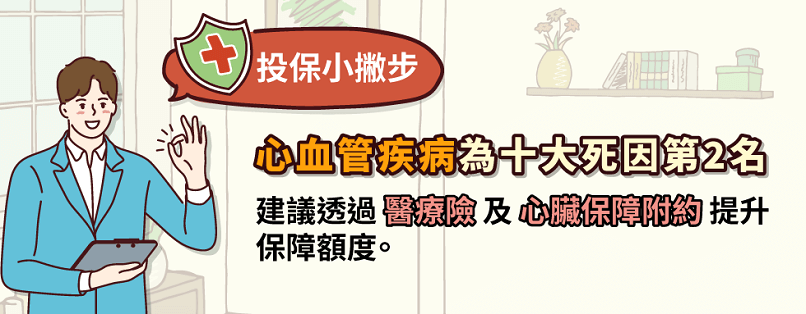 主動脈剝離和遺傳高相關 長庚研究:有家族病史發病風險增6.8倍
