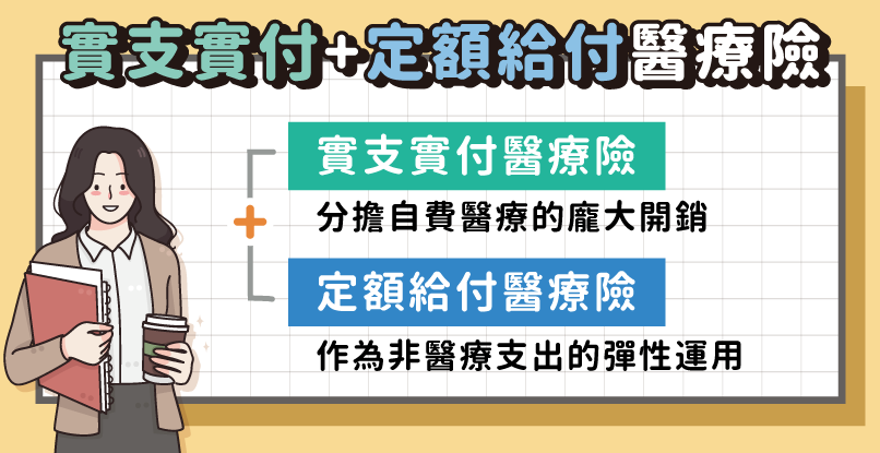 實支實付+定額給付醫療險