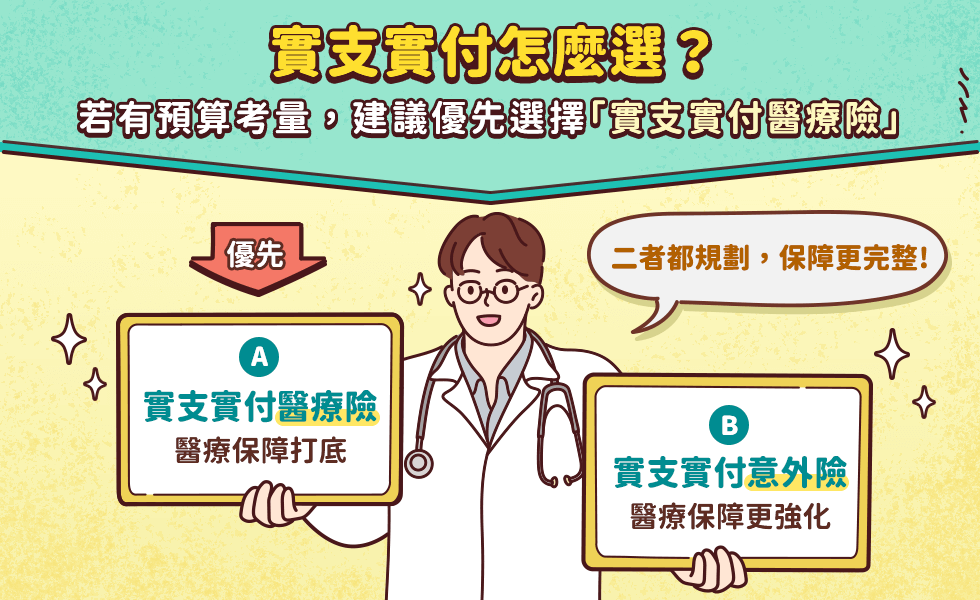 實支實付該怎麼選?優先選實支實付醫療險