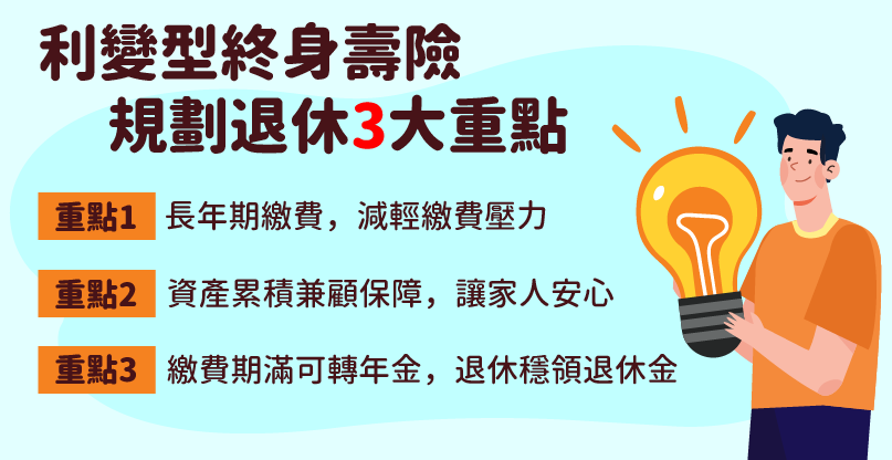 買壽險規劃退休︱利變型終身壽險規劃退休3大重點