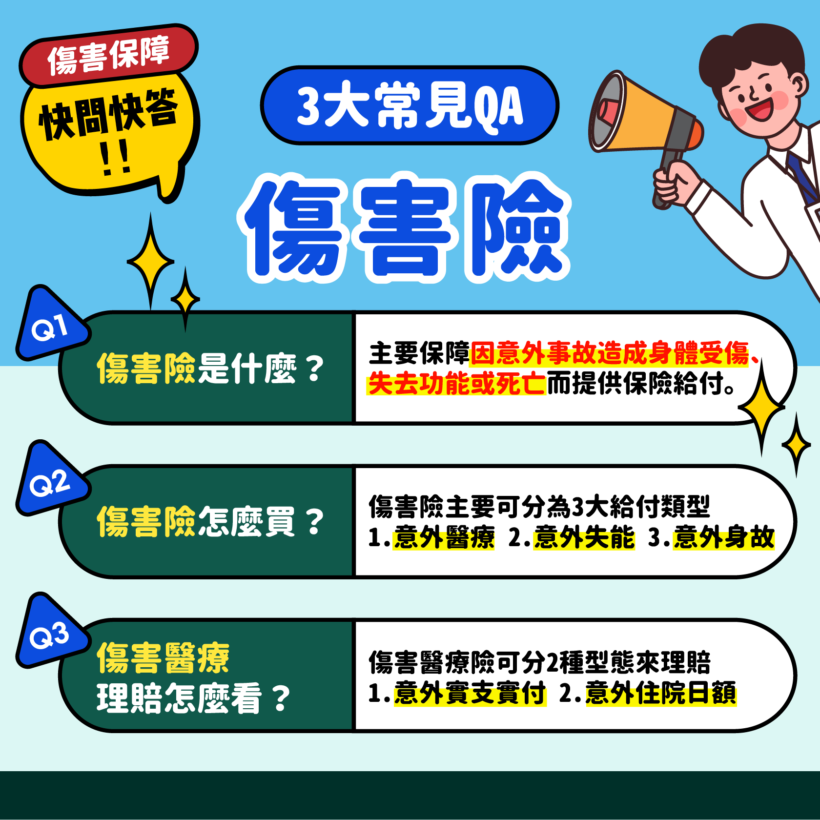 傷害險３大常見QA