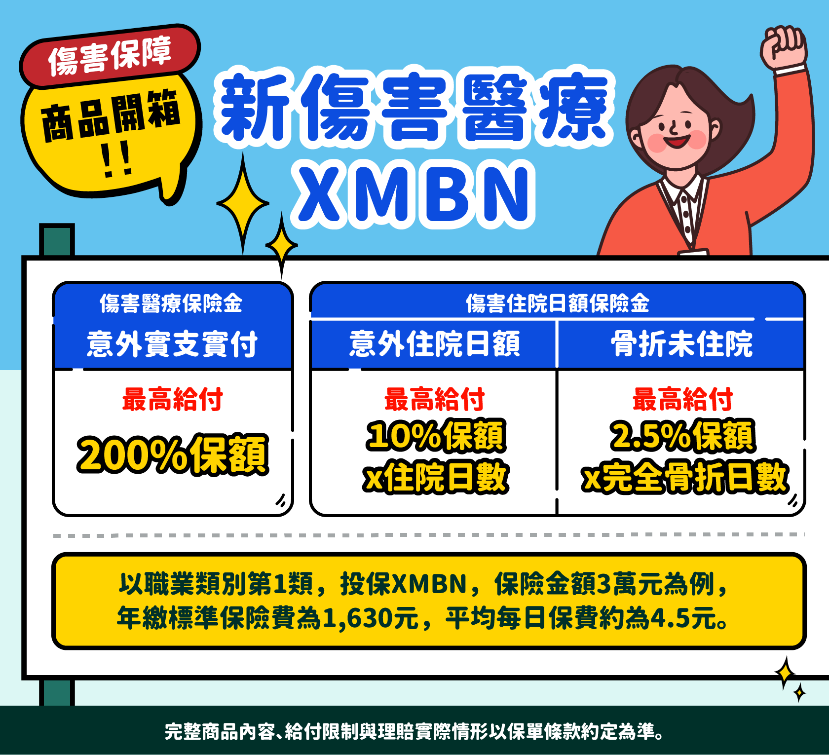 新傷害醫療XMBN保障內容