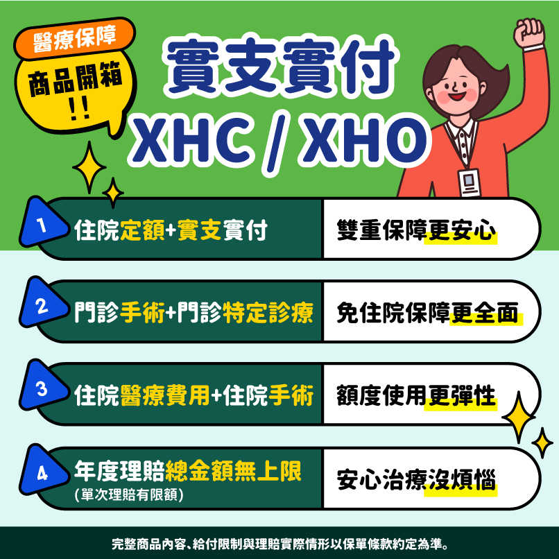 【全球人壽實支實付險】XHC/XHO 商品開箱來了!