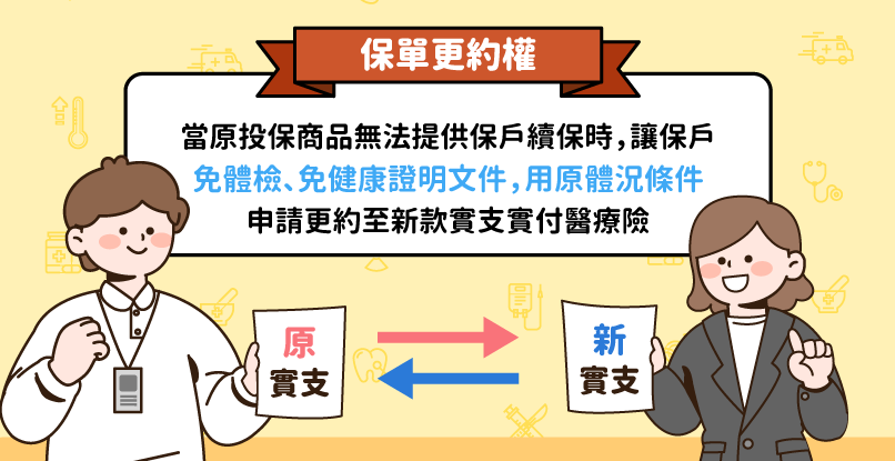 「不保證續保」+「更約權」，保戶權益有保障