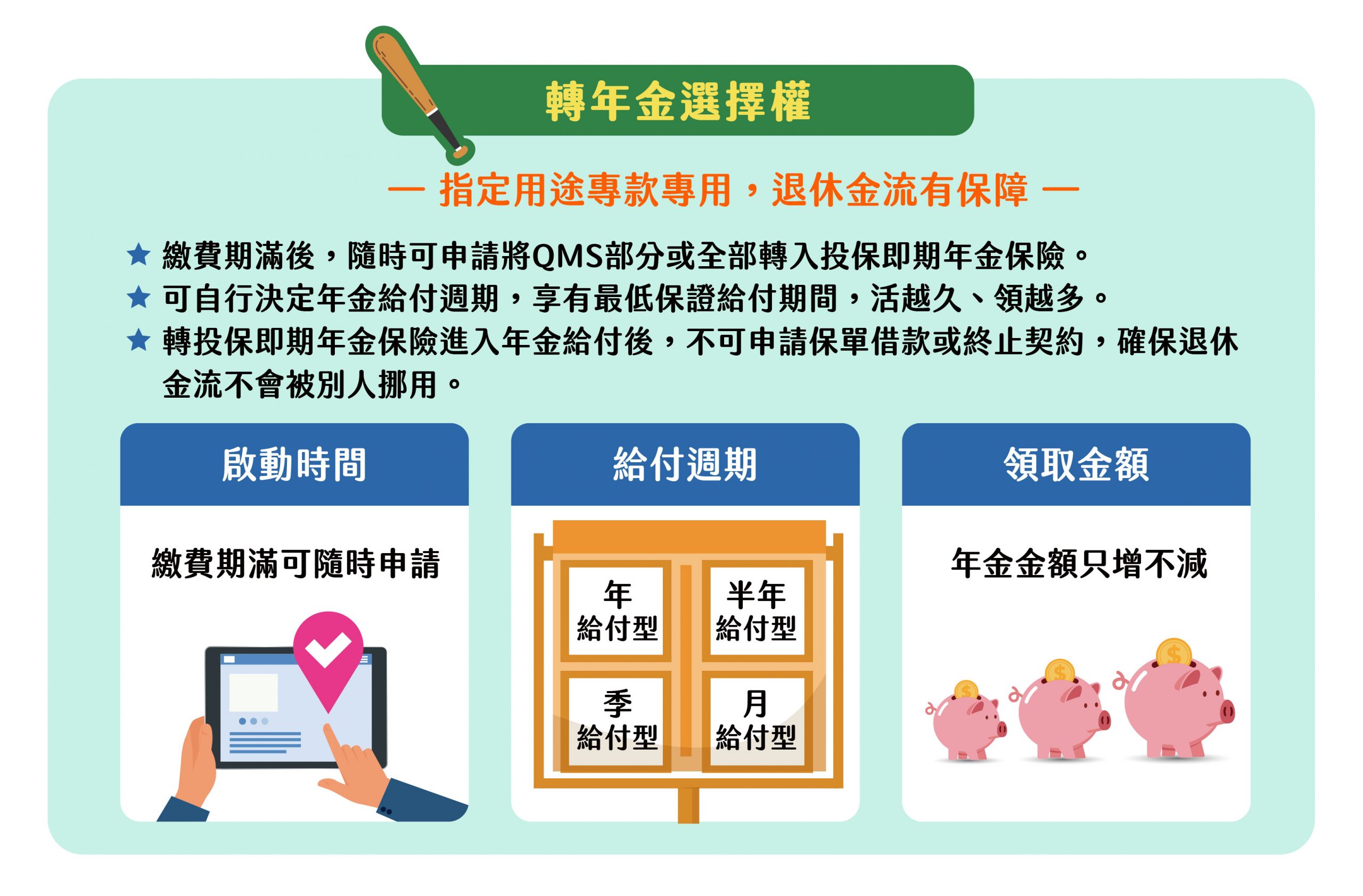轉年金選擇權