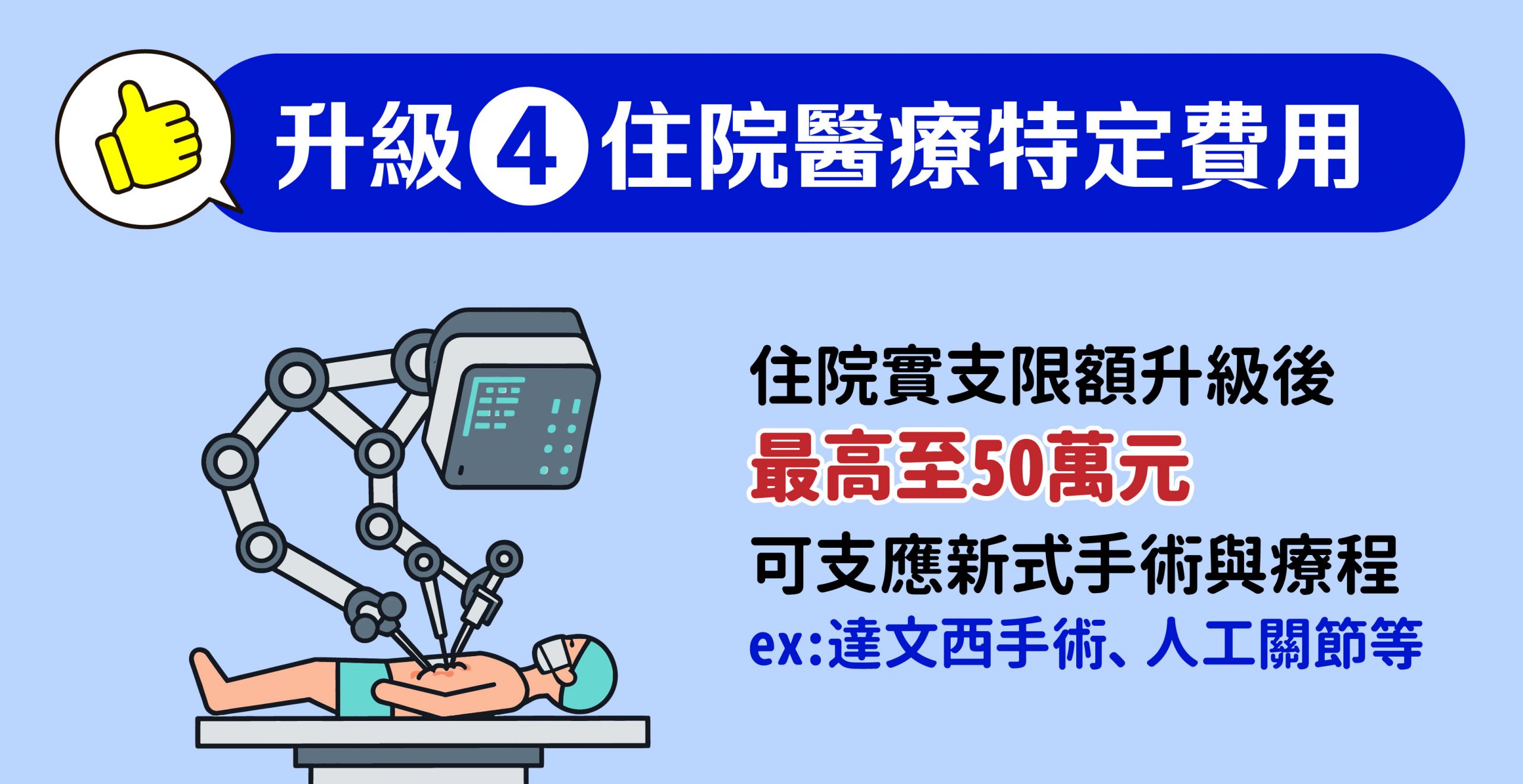 升級4-住院醫療特定費用