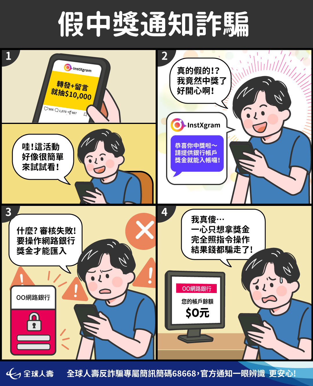 防詐宣導漫畫＞＞假中獎通知詐騙警報！