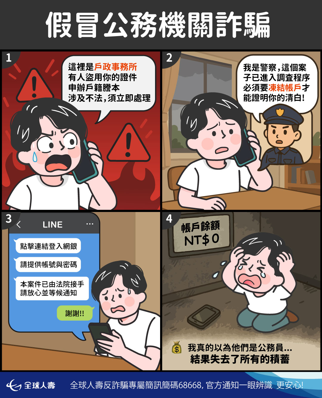 防詐宣導漫畫＞＞假冒公務機關詐財詐騙警報！