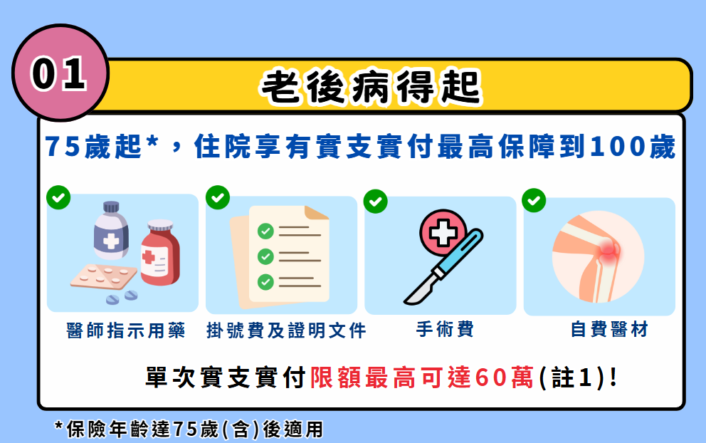 實支實付最高保障到100歲