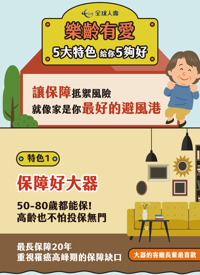 全球人壽樂齡有愛特色