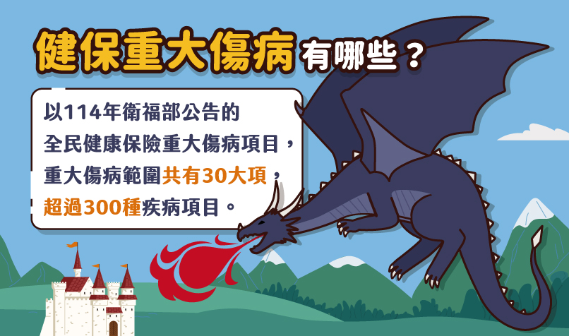 重大傷病險要買嗎？2026最新挑選重點整理給你！