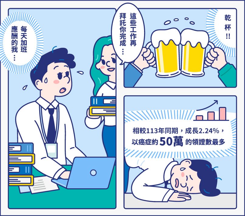 你與重大傷病的距離｜重大傷病知多少，及早規劃保的好。