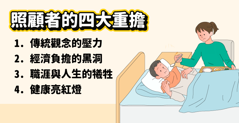 照顧者的四大重擔 1.傳統觀念的壓力2經濟負擔的黑洞 3職涯與人生的犧牲4.健康亮紅燈