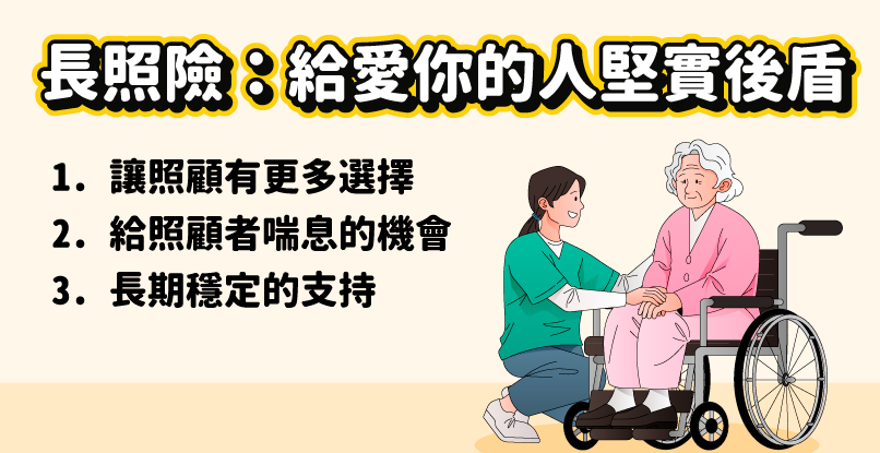 長照險：給愛你的人間時後盾 1.讓照顧有更多選擇 2.給照顧者喘息的機會 3.長期穩定的支持