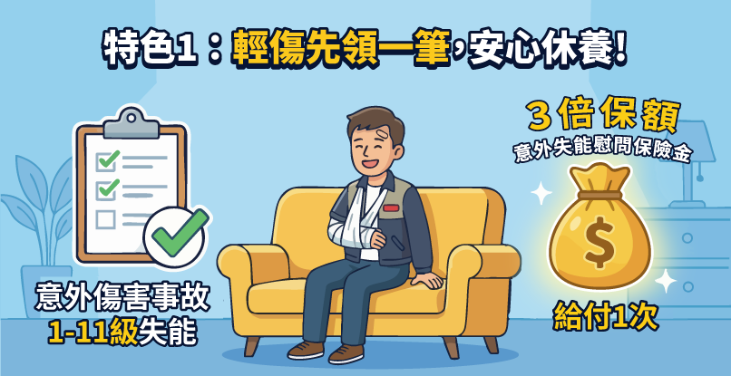 特色一：輕傷先領一筆，安心休養