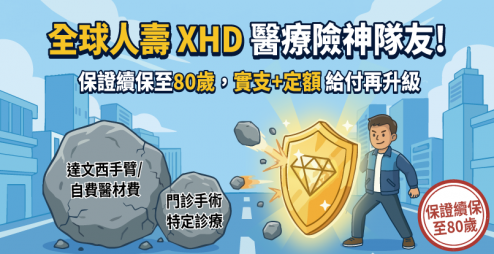 【保險開箱】醫療險怎麼挑？看懂「實支實付」關鍵！全球人壽XHD幫助你對抗醫療通膨，守護至80歲