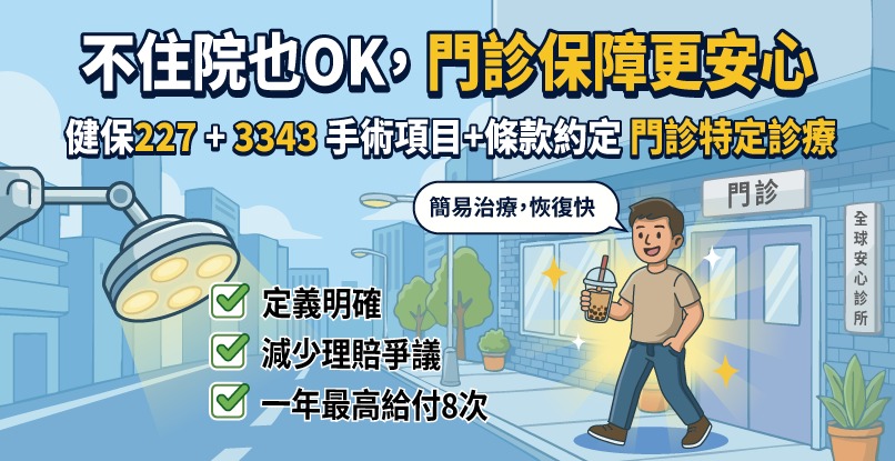 【保險開箱】醫療險怎麼挑？看懂「實支實付」關鍵！全球人壽XHD幫助你對抗醫療通膨，守護至80歲 不住院也OK，門診保障更安心 健保227+3343手術項目+條款約定 門診特定診療 定義明確 減少理賠爭議 一年最高給付8次