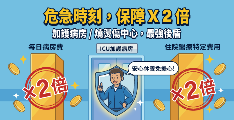 【保險開箱】醫療險怎麼挑？看懂「實支實付」關鍵！全球人壽XHD幫助你對抗醫療通膨，守護至80歲 危急時刻，保障x2倍 加護病房/燒燙傷中心，最強後盾