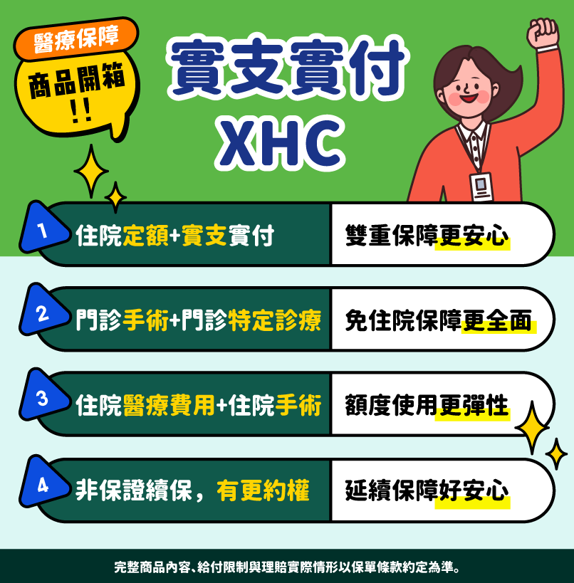 全球人壽實足滿意醫療費用健康保險附約(XHC) 商品特色