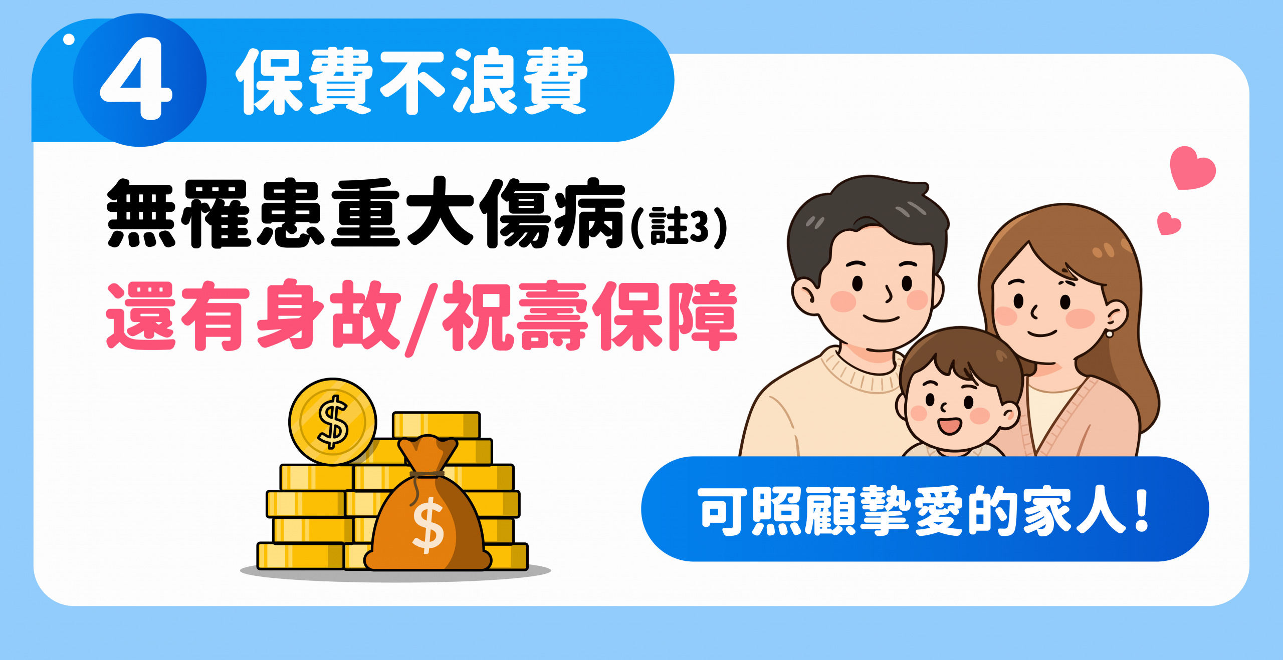 【全球人壽醫卡好DCF】保費不浪費