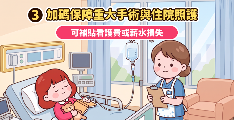 亮點3:加碼保障重大手術與住院照護
