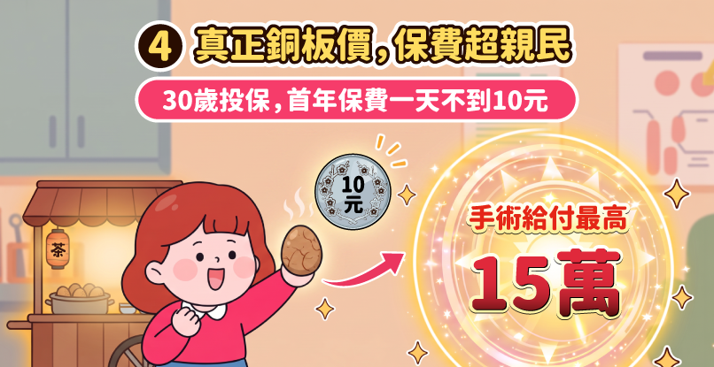 亮點4:真正銅板價,保費超親民