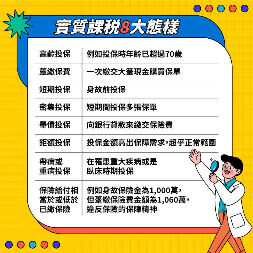 實質課稅8大態樣