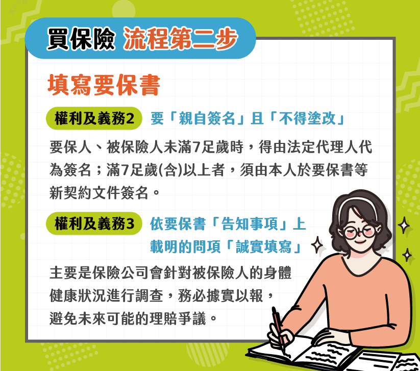 【投保前必看】買保險流程第二步：填寫要保書