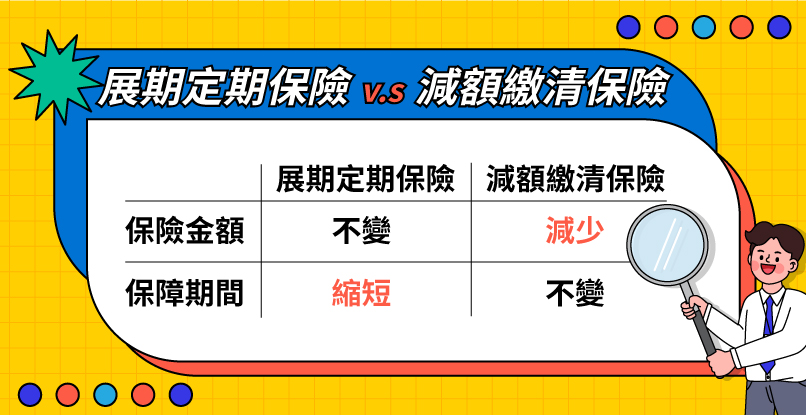 沒錢繳保費，3招讓保單繼續有效