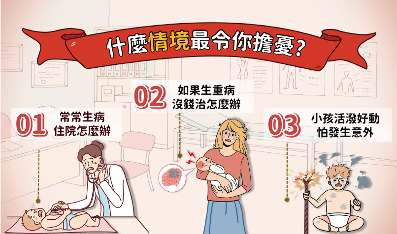 【嬰兒保險推薦】嬰兒保單怎麼買？